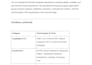 develop a professional android app